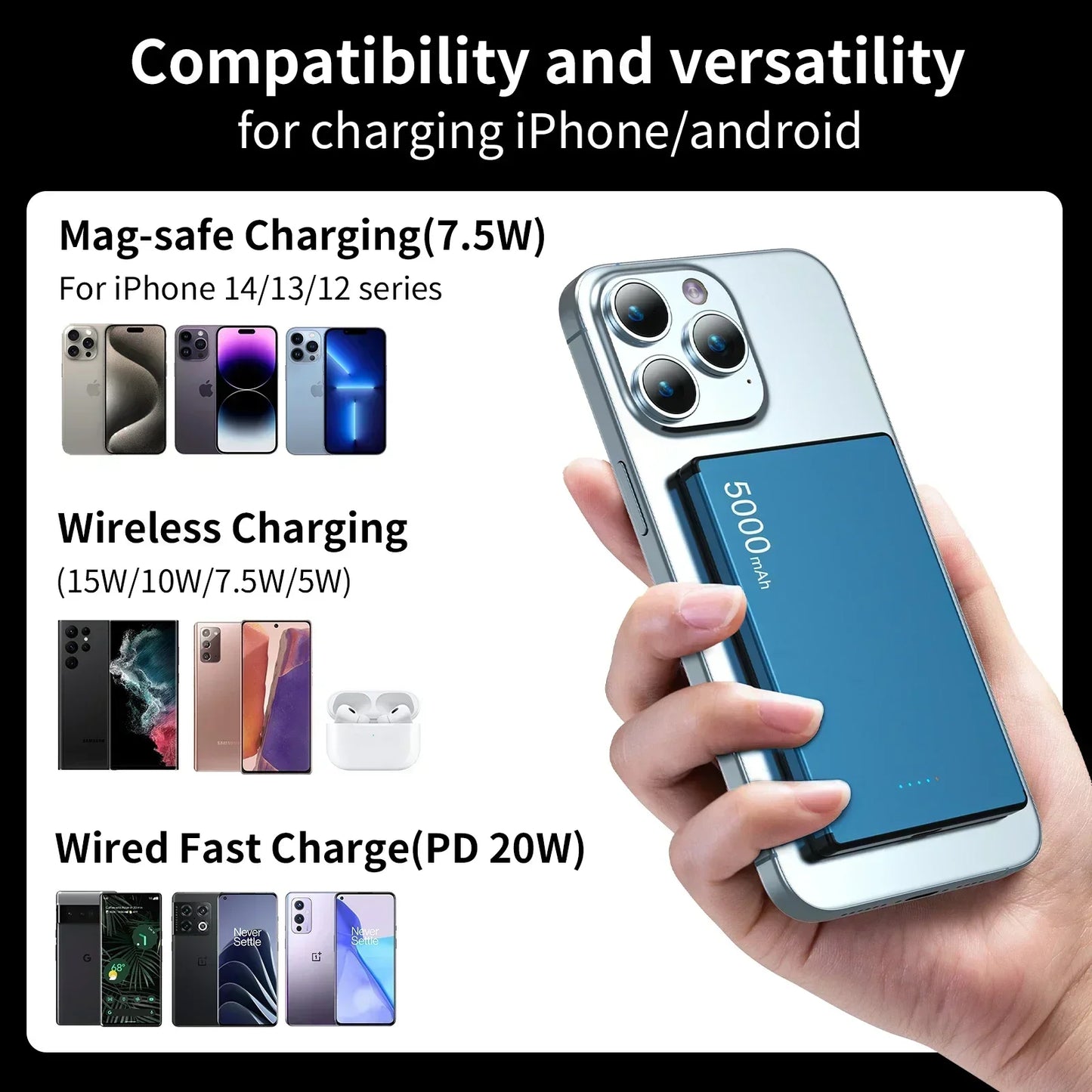 20W Magnetic Power Bank 5000Mah Super Fast Charging Wireless Magsafe Powerbank Battery External Charger for Iphone Xiaomi 14
