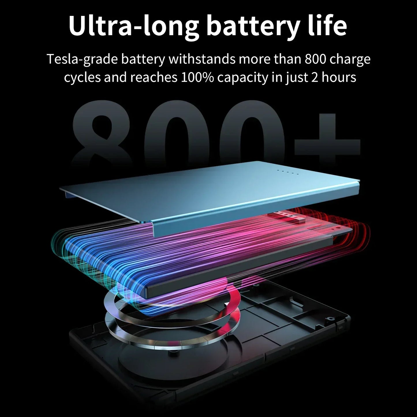 20W Magnetic Power Bank 5000Mah Super Fast Charging Wireless Magsafe Powerbank Battery External Charger for Iphone Xiaomi 14